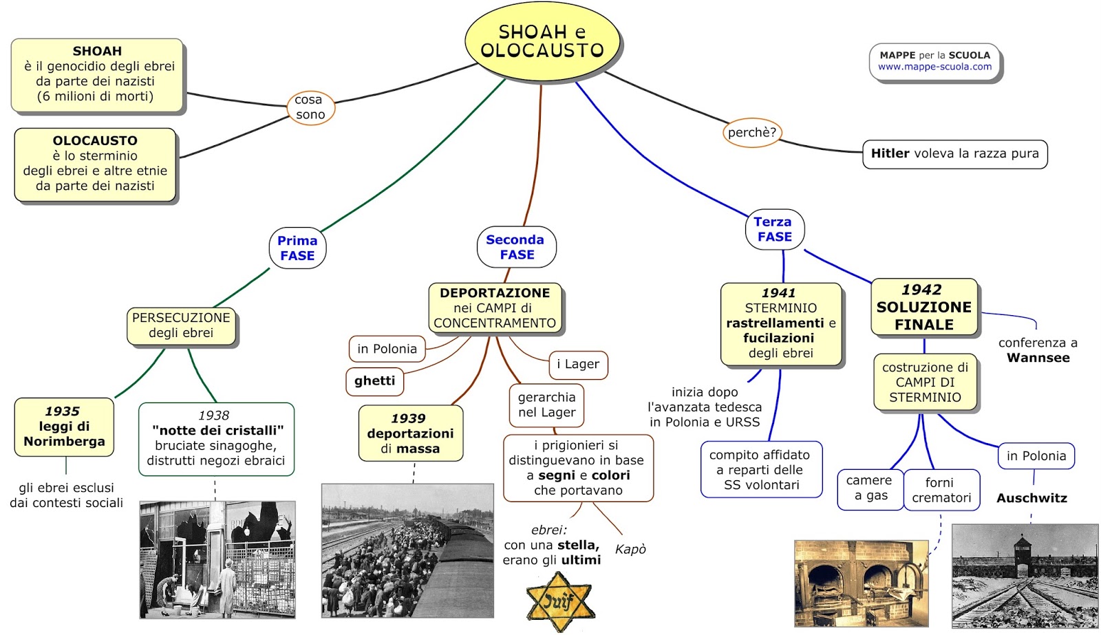 Max Mannheimer - Una speranza ostinata | add editore